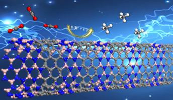 Charge transfer regulates electrocatalytic CO2 reduction on one-dimensional carbon nanotube/boron nitride nanotube heterostructures
