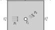 Multiple scattering simulation via physics-informed neural networks