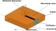 Design and Analysis of Two Z Shape Dielectric Resonator Antenna for Wireless Applications