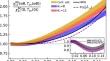 Quantifying the strength of magnetic fields using baryon electric charge correlation