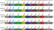 Predicting immune response targets in orthoflaviviruses through sequence homology and computational analysis.