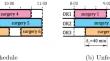 Integrated operating room planning and scheduling: an ILP-Based off-line approach for emergency responsiveness at a local hospital in Naples