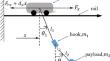 Adaptive coupled double-pendulum overhead crane control strategy with enhanced attitude suppression under initial input constraints