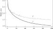 Analysis of the Results of Astroclimate Measurements in the Millimeter Wavelength Range Using Machine Learning Methods