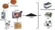 Areca catechu husk oriented activated carbon in application for Bisphenol A removal through adsorption method