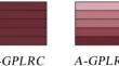 Research of Dynamic Buckling of FG-GPLRC Arch Under Rectangular Pulse Loading