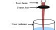 Biosynthesized Graphene Oxide Nanoparticles: In-Vitro Comparative Study for Biomedical Applications