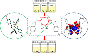 New symmetric palladacycle complexes including phosphorus ylide: synthesis, characterization, theoretical and cytotoxicity studies