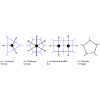 Multiple Mellin-Barnes integrals and triangulations of point configurations
