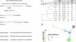 Short Tandem Repeat Genotyping of Medically Important Fungi: A Comprehensive Review of a Powerful Tool with Extensive Future Potential