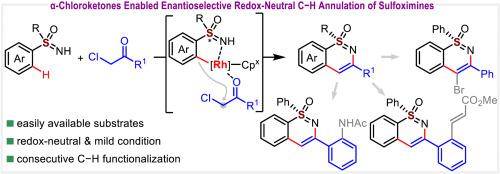 α-Chloroketones enabled Rh(III)-catalyzed enantioselective C−H [4+2] annulation of sulfoximines under mild and redox-neutral conditions