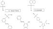 Recent advances in electrochemical detection of common azo dyes.