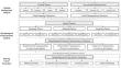 Research on the historical spatial characteristics and conservation strategies of colonial cities in Asia and Africa: a case study of 21 typical cities