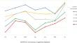 Neurocognitive and social cognitive correlates of social exclusion in psychotic disorders: a 20-year follow-up cohort study.