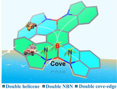 A Double Helicene with Quadruple Indole-Fused Skeleton and Double NBN-Type Cove-Edged Structure†