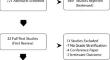 Influence of tumour grade on disease survival in male breast cancer patients: a systematic review.