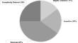 Seed priming and subsequent inoculation of drought-tolerant plant growth-promoting rhizobacteria Bacillus tropicus KH90 improves rice (Oryza sativa L.) plant health under drought and non-drought conditions