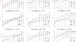 Asymptotic and Invariant-Domain Preserving Schemes for Scalar Conservation Equations with Stiff Source Terms and Multiple Equilibrium Points