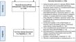 Structural Racism Conceptualization and Operationalization for Research for the U.S. HIV Epidemic: Findings from a Scoping Review and Implications for Advancing Research for Structural Interventions