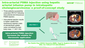 Intra-arterial PSMA injection using hepatic arterial infusion pump in intrahepatic cholangiocarcinoma: a proof-of-concept study.