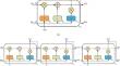 Integrated dynamic spiking neural P systems for fault line selection in distribution network