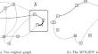 A branch-and-cut algorithm for the windy profitable location rural postman problem