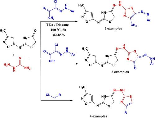 A versatile precursor for one-pot synthesis of novel azo-thiazole and thiazole scaffolds as prospective antimicrobial and antioxidant agents