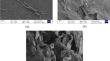 Study on Co2+ adsorption properties of β-cyclodextrin/graphene based on comprehensive experiments and theoretical calculation