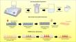 Cleanroom-Free Fabrication of Flexible Microneedle Array Patches for Minimally Invasive Monitoring of Dopamine