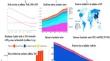 Unveiling the hidden hazards of smog: health implications and antibiotic resistance in perspective