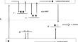 Assessment of the Thermoluminescent Properties of Epidote