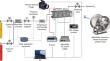 The effect of wind environment on temperature and performance of an open-cathode proton exchange membrane fuel cell stack