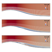 Attached and separated rotating flow over a finite height ridge