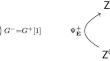 Coderived and contraderived categories of locally presentable abelian DG-categories