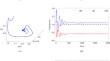 Qualitative Properties and Optimal Control Strategy on a Novel Fractional Three-Species Food Chain Model