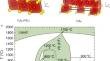 The Growth of V5S8 Single Crystals by Chemical Vapour Transport