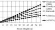 A Comparative Analysis of Machine Learning Algorithms for Predicting Fundamental Periods in Reinforced Concrete Frame Buildings