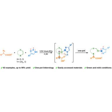 A one-pot photocatalytic triazole-based linkerology for PROTACs