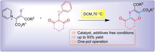 Synthesis of 1,4-oxathiins via [3+3] annulation of pyridinium 1,4‐zwitterionic thiolates with iodonium ylides