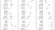 Traces of Historical Redlining in the Contemporary United States: New Evidence from the Add Health Cohort