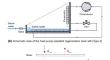 Thermal analysis of a compression heat pump-assisted solar still for Caspian regions of Kazakhstan