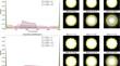 Challenges with segmenting intraoperative ultrasound for brain tumours.