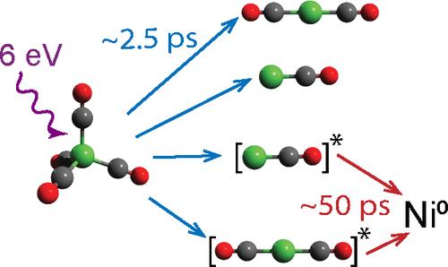 Ultrafast Production of NiCO and Ni Following 197 nm Photodissociation of Nickel Tetracarbonyl