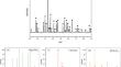 Influence of introducing TiO2 on densification and thermal shock resistance of Al2O3-MgO-CaO-Y2O3 materials