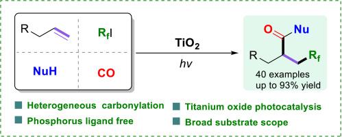 Light-induced perfluoroalkylative carbonylation of unactivated alkenes with a recyclable photocatalyst