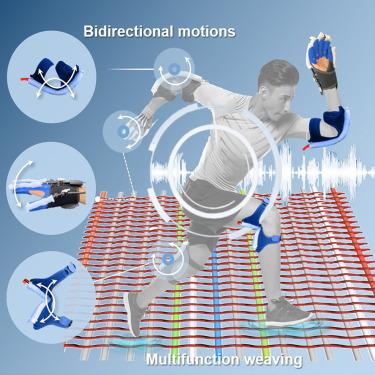 Yarn-grouping weaving soft robotics with directional inflation, bilateral bending, and self-sensing for healthcare