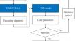 AI-Based Prediction Module of Key Neutronic Characteristics to Optimize Loading Pattern for i-SMR with Flexible Operation