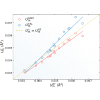 Quantifying local lattice distortions in refractory high-entropy alloys