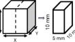 Oxidation Behavior of Additively Manufactured Ti-added FeCrAl Alloys