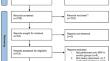 Adjunctive photobiomodulation to Basic Periodontal therapy using different low-power laser application techniques: a systematic review and meta-analysis.